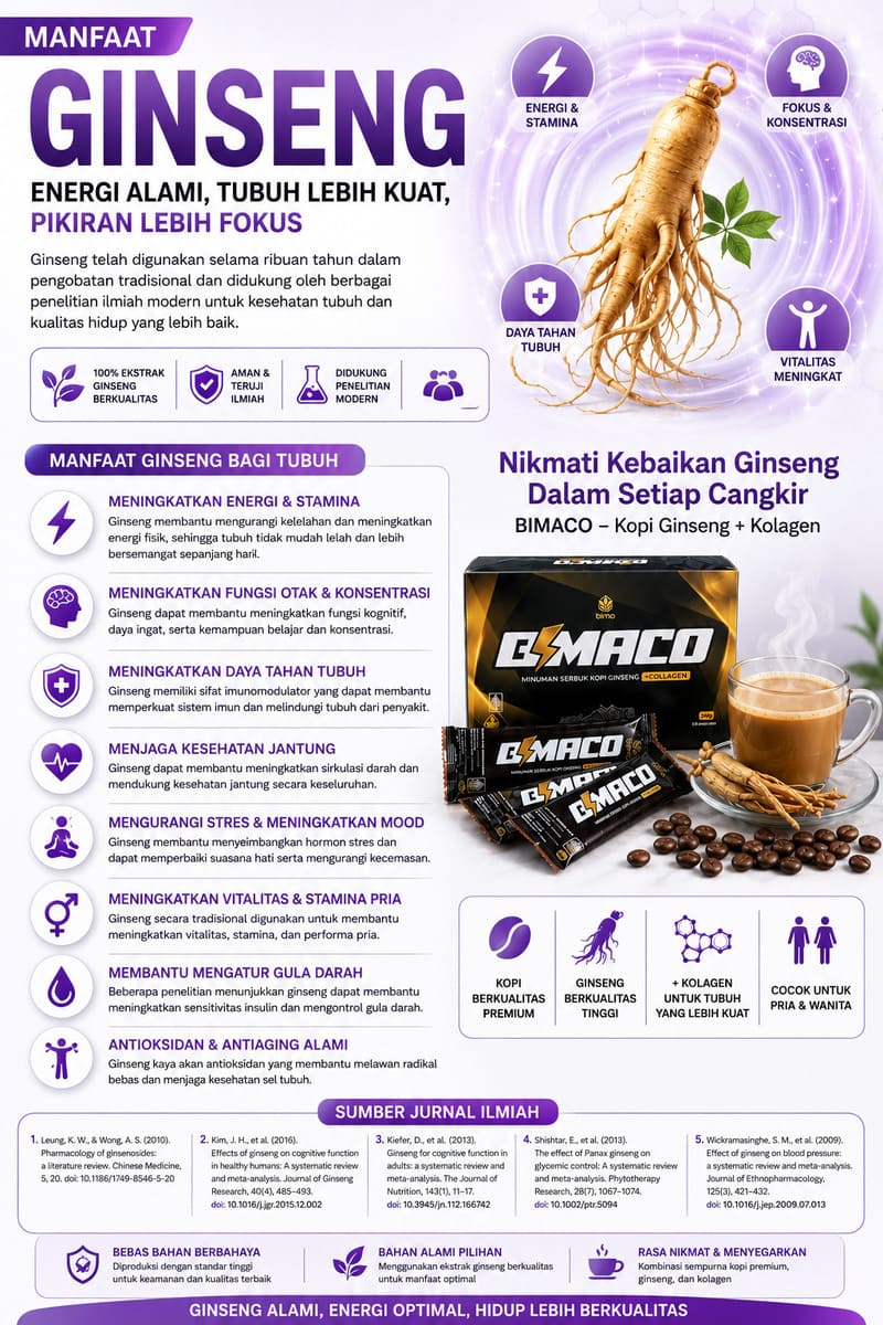 Detail Komposisi Kopi Bimaco Premium